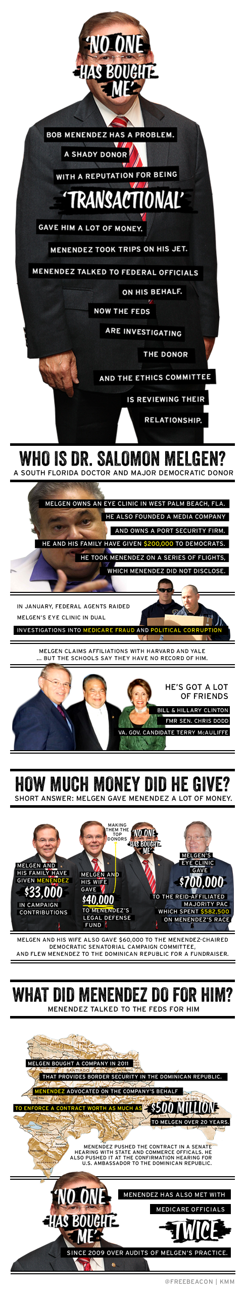 Melgen & Menendez