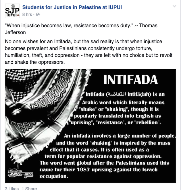 Meaning intifada Intifada