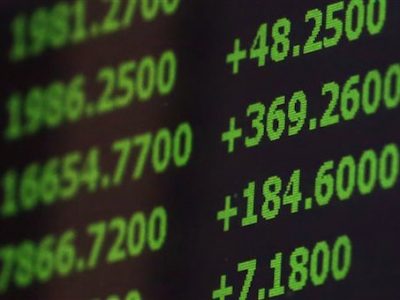 Financial Markets Wall Street