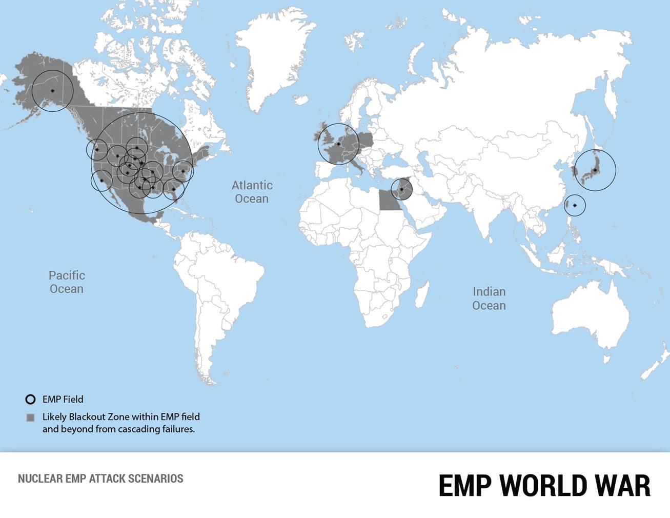 EMP World War