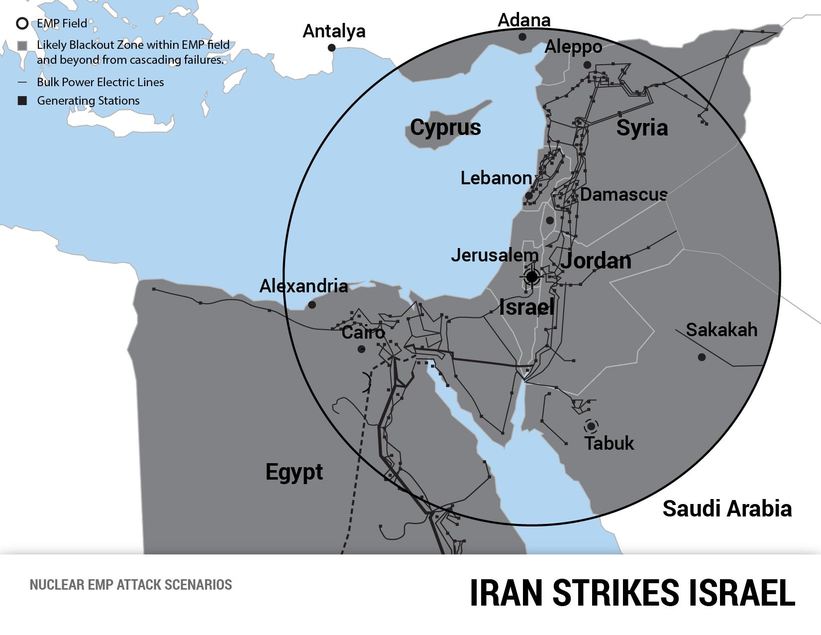 IranEMPonIsrael