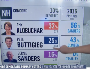 Kornacki and Biden / YouTube
