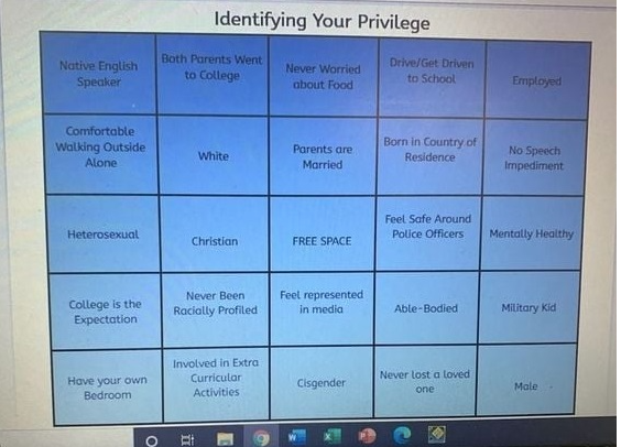 Virginia Public School Students Made To Play 'Identify Your Privilege' Bingo   