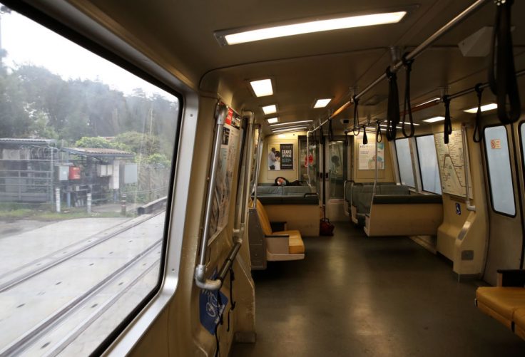 Survey Shows San Francisco Public Transit is Unsafe for Most.