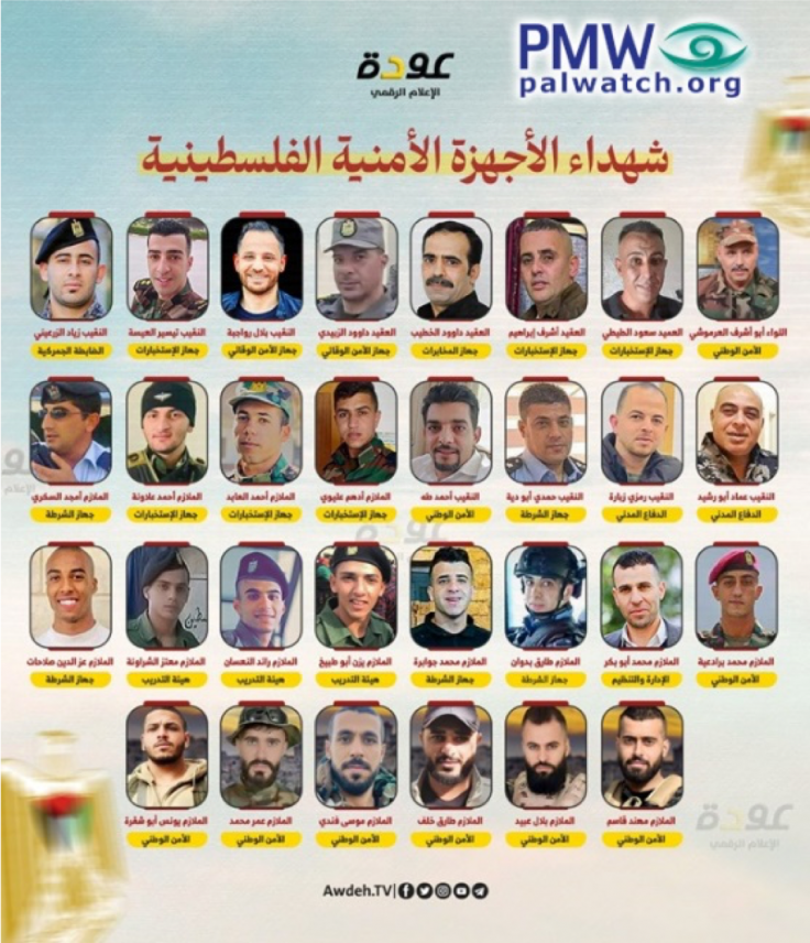 Palestinian Authority Security Forces Behind Dozens Of Recent Attacks   Poster 2 736x856 