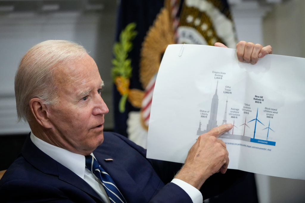 Dem Lawmakers Hinder Federal Investigation Into Biden Admin’s 0 Billion Green Energy Loans