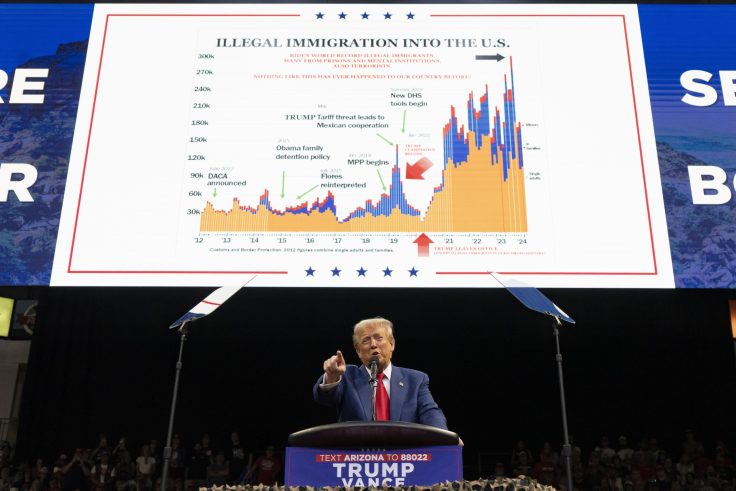 A Month Into Trump’s Presidency, Border Encounters Fall to Lowest Level Since 2017