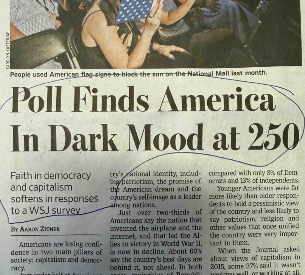 News the Wall Street Journal Buried In Its Own 'America 250' Poll